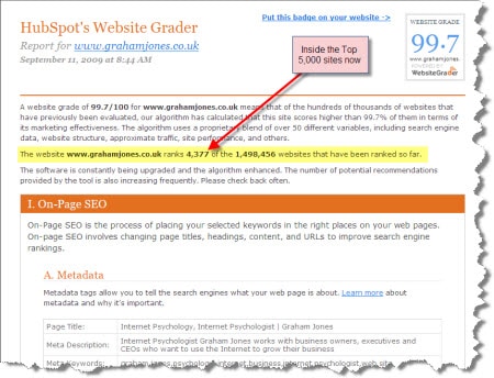 Graham Jones, Internet Psychologist, now officially a high ranking site