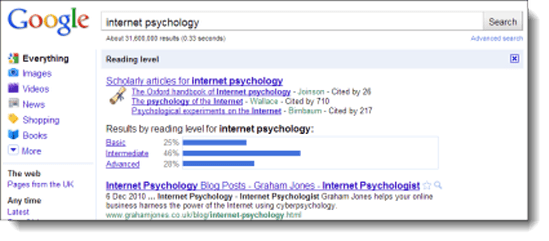 Google now checks website readability