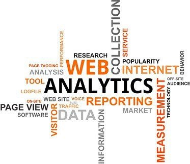 Word cloud web analytics