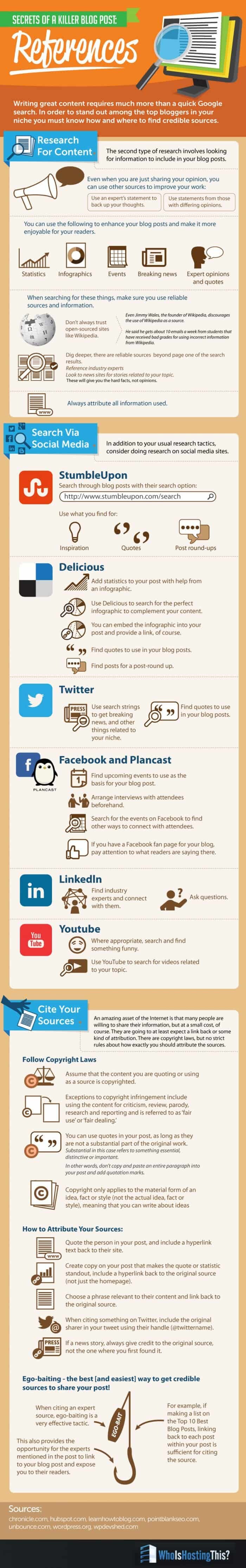 Infographic on blogging