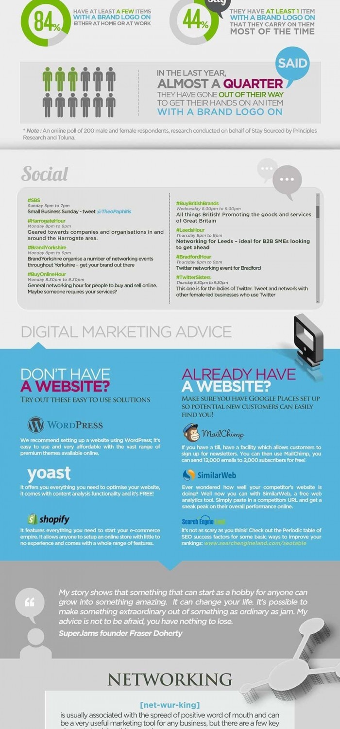 SME Marketing Tips 2014