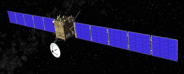 Rosetta space probe