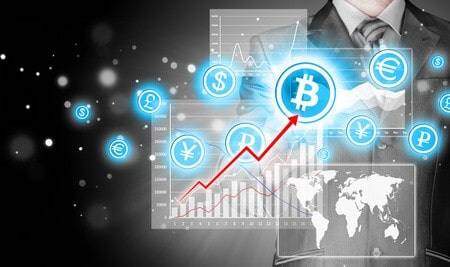 Bitcoin currency chart