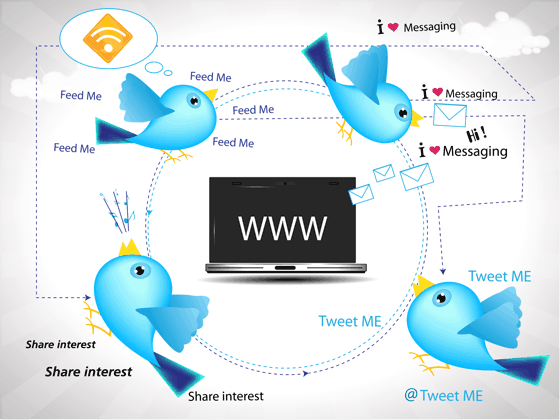 Twitter bird logos