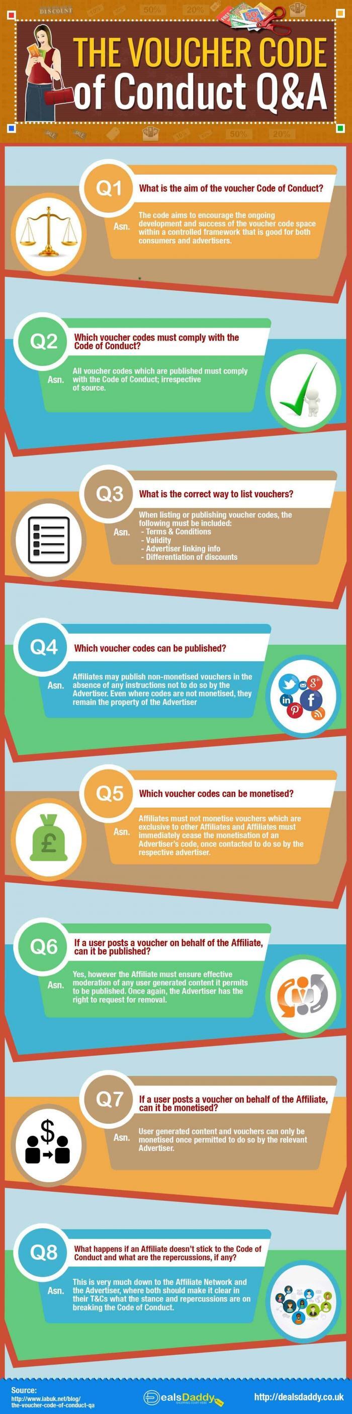 Infographic