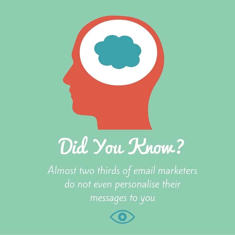 Email is not personalised enough
