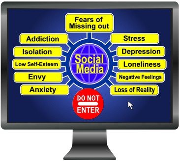 Social Media Stress Concept
