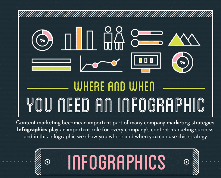 Infographics