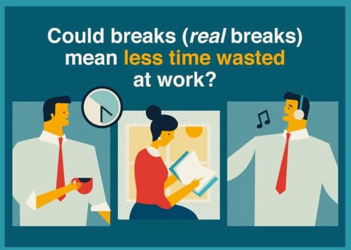 Infographic on productivity