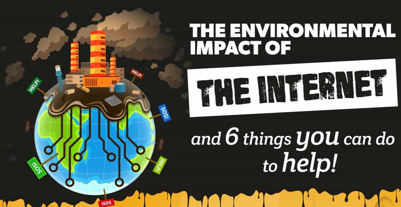 Infographic on environment and the internet