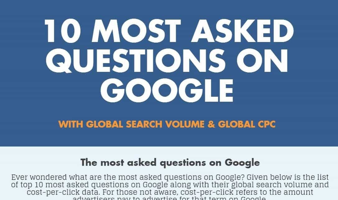 Infographic about Google questions