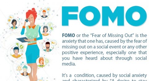 FOMO infographic