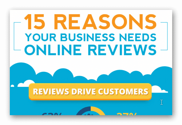 Reviews infographic
