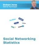Social Networking Statistics